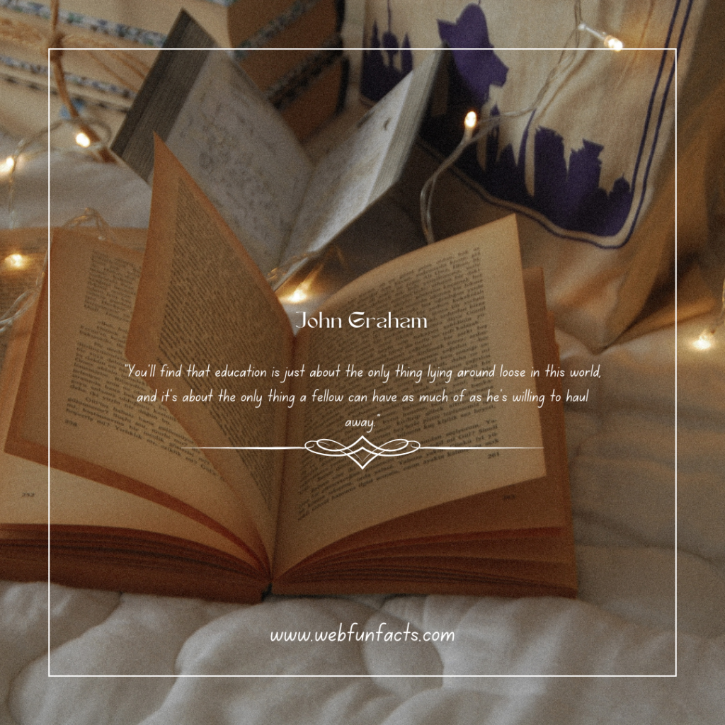 Motivational quotes for students