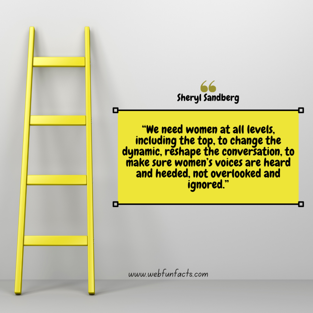Motivational quotes for women