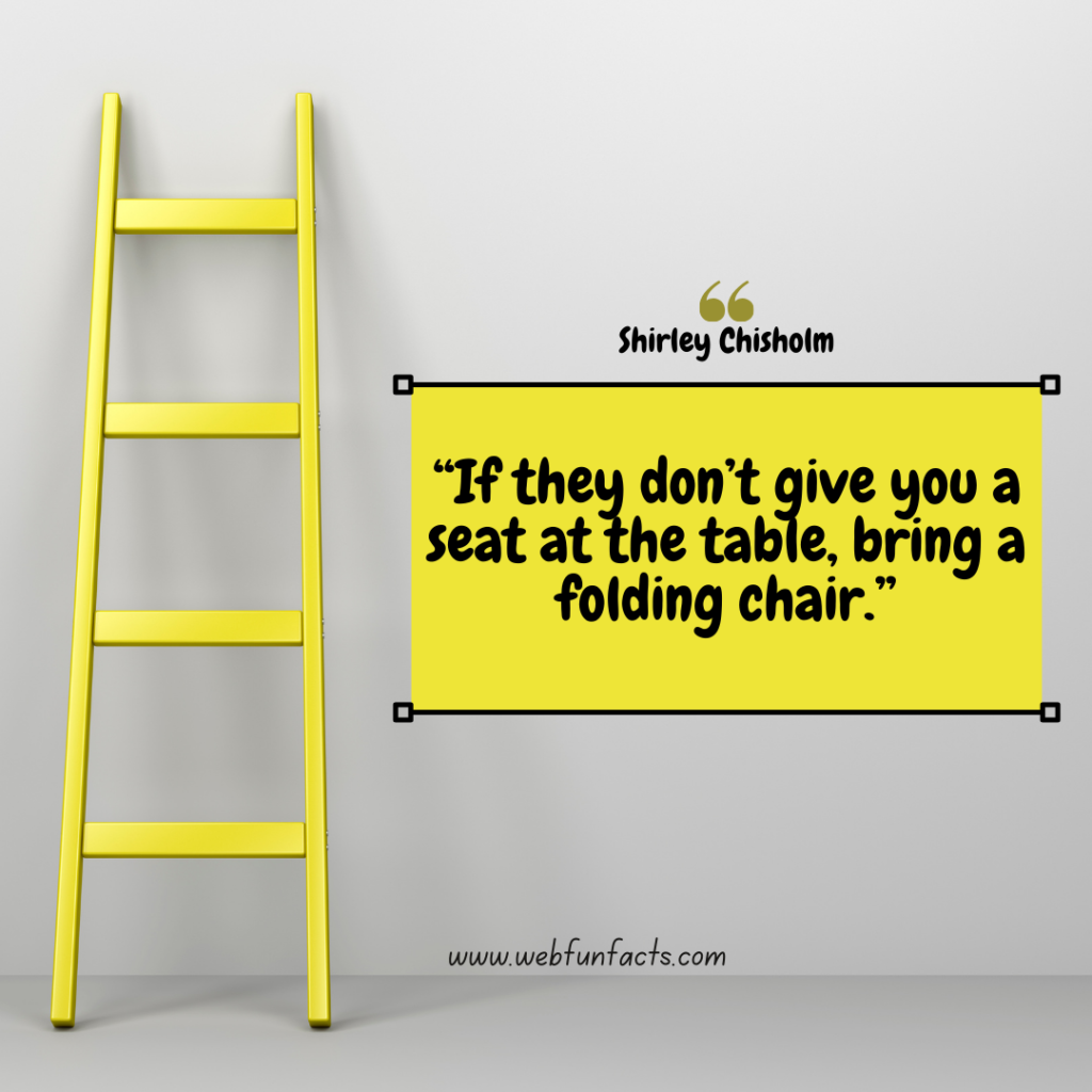 Motivational quotes for women