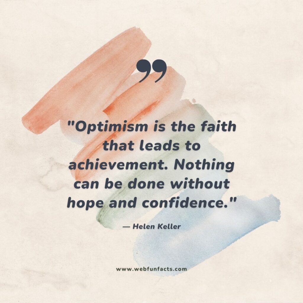 Powerful Motivational Quotes
